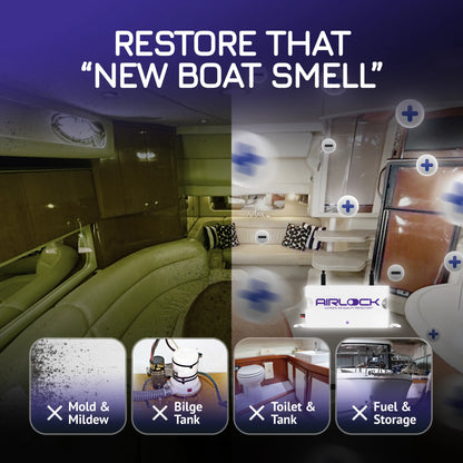 AIRLOCK™ Boat Air Purifier